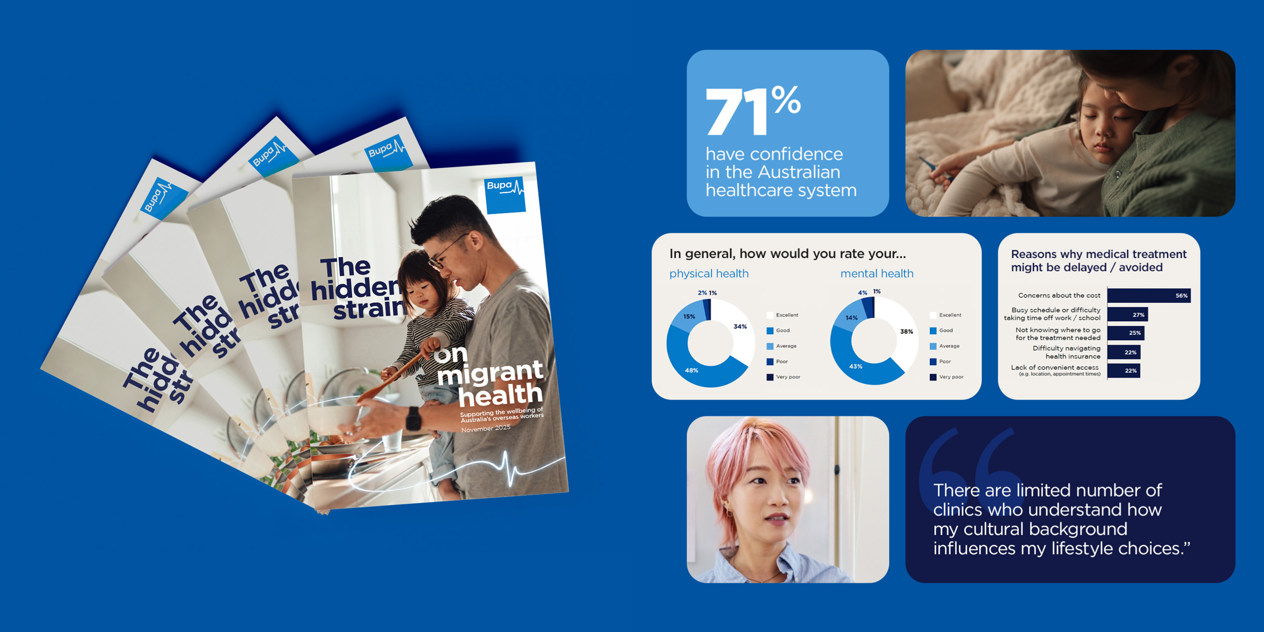 Migrant Health Whitepaper